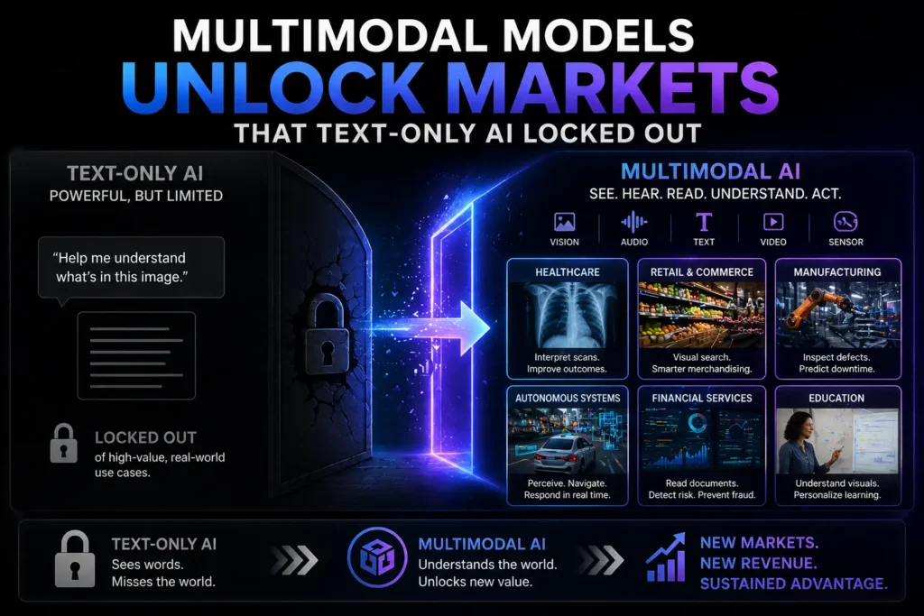 Future of Artificial Intelligence
