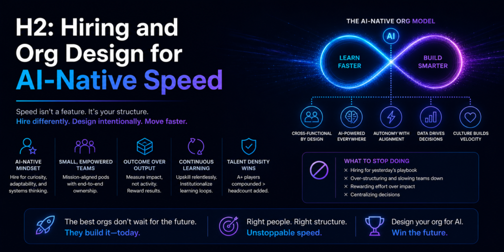 ai and the future